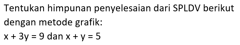 Tentukan himpunan penyelesaian dari SPLDV berikut dengan metode grafik: x+3y=9 dan x+y = 5