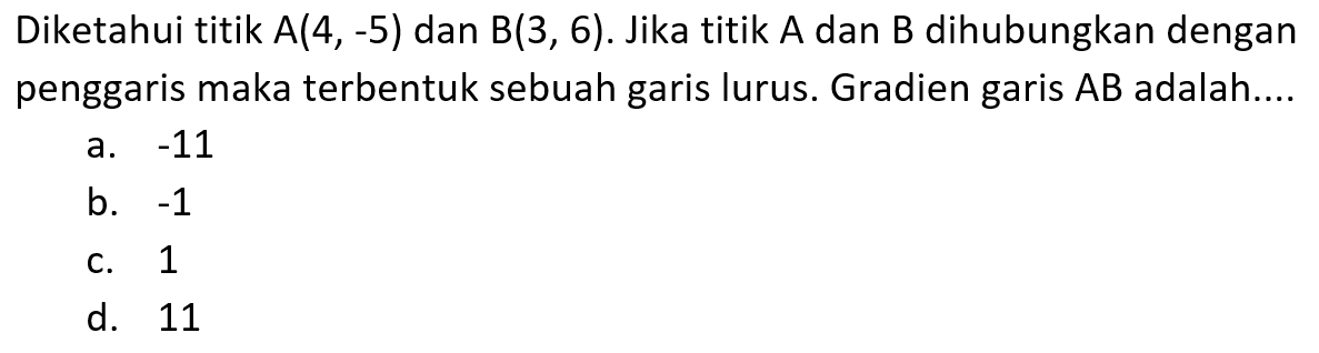 Diketahui titik A(4,-5) dan B(3, 6). Jika titik A dan B dihubungkan dengan penggaris maka terbentuk sebuah garis lurus. Gradien garis AB adalah ...