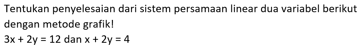 Tentukan penyelesaian dari sistem persamaan linear dua variabel berikut dengan metode grafik! 3x + 2y = 12 dan x + 2y = 4