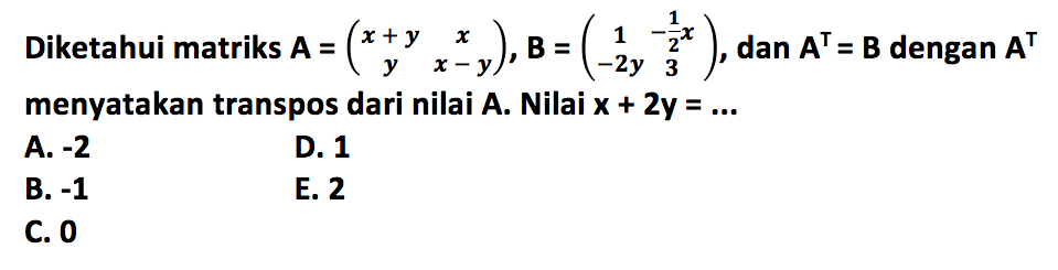 Diketahui matriks A=(x+y x y x-y), B=(1 -1/2 x -2y 3), dan A^T=B  dengan A^T menyatakan transpos dari nilai A. Nilai x+2y=... 