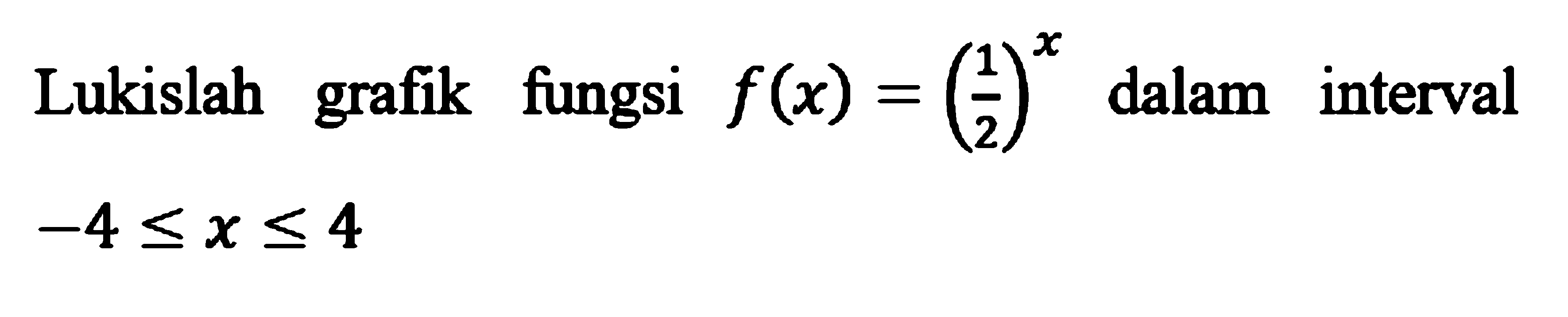 Lukislah grafik fungsi f(x)=(1/2)^x dalam interval -4<=x<=4