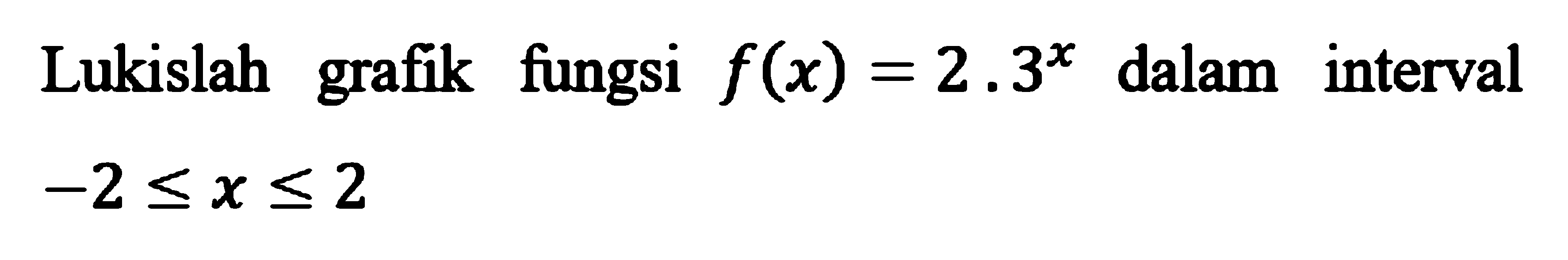 Lukislah grafik fungsi f(x)=2.3^x dalam interval -2<=x<=2