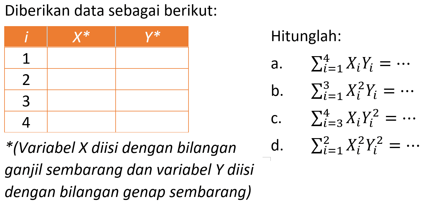 Diberikan data sebagai berikut:i x^*  y^*  1234*(Variabel X diisi dengan bilangan ganjil sembarang dan variabel Y diisi dengan bilangan genap sembarang)Hitunglah:a.  sigma i=1 4 Xi Yi=...b.  sigma i=1 3 Xi^2 Yi=...c.  sigma i=3 4 Xi Yi^2=...d.  sigma i=1 2 Xi^2 Yi^2=...