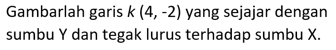 Gambarlah garis k (4,-2) yang sejajar dengan sumbu Y dan tegak lurus terhadap sumbu X