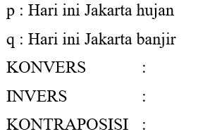 p : Hari ini Jakarta hujanq : Hari ini Jakarta banjirKONVERSINVERSKONTRAPOSISI : 