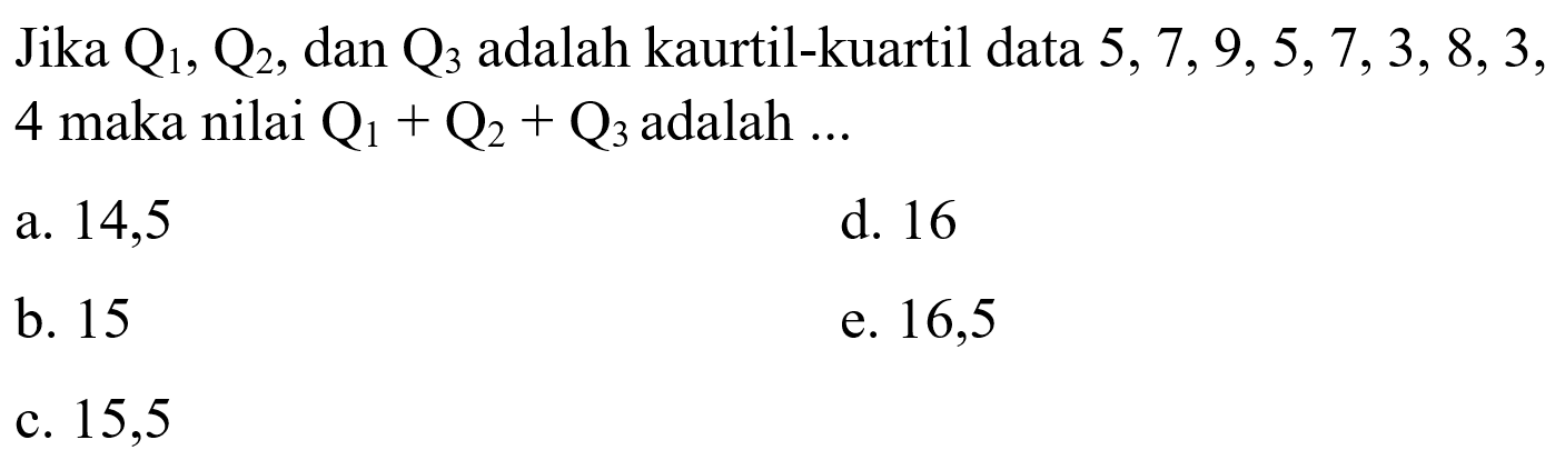 Jika Q1, Q2, dan Q3 adalah kaurtil-kuartil data 5, 7, 9, 5, 7, 3, 8, 3, 4 maka nilai Q1+Q2+Q3 adalah ...