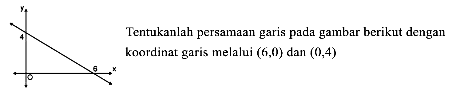 y 4 o 6
Tentukanlah persamaan garis pada gambar berikut dengan koordinat garis melalui (6,0) dan (0,4)