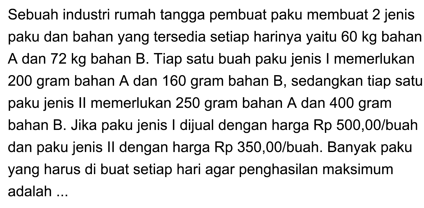 Sebuah industri rumah tangga pembuat paku membuat 2 jenis paku dan bahan yang tersedia setiap harinya yaitu  60 kg  bahan A dan  72 kg  bahan B. Tiap satu buah paku jenis I memerlukan 200 gram bahan  A  dan 160 gram bahan  B , sedangkan tiap satu paku jenis II memerlukan 250 gram bahan A dan 400 gram bahan B. Jika paku jenis I dijual dengan harga Rp  500,00 /  buah dan paku jenis II dengan harga Rp 350,00/buah. Banyak paku yang harus di buat setiap hari agar penghasilan maksimum adalah ...