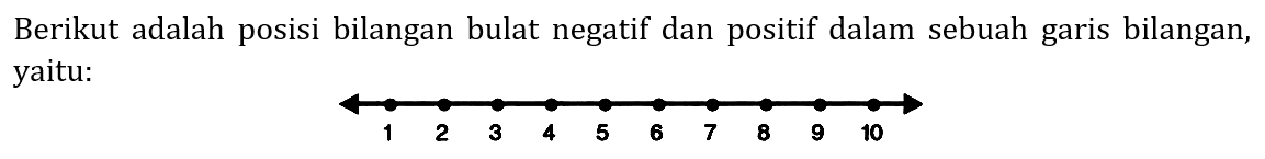 Berikut adalah posisi bilangan bulat negatif dan positif dalam sebuah garis bilangan, yaitu:
1 2 3 4 5 6 7 8 9 10