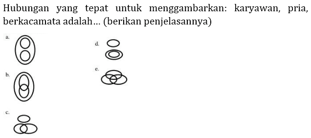 Hubungan yang tepat untuk menggambarkan: karyawan, pria, berkacamata adalah... (berikan penjelasannya)