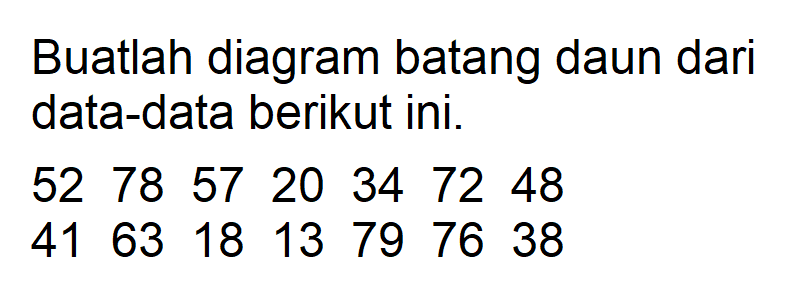 Buatlah diagram batang daun dari data-data berikut ini. 52 78 57 20 34 72 48 41 63 18 13 79 76 38