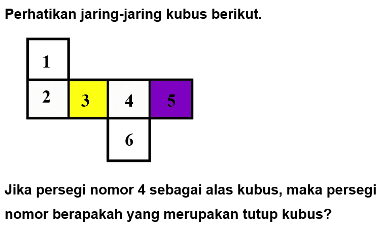 Perhatikan jaring-jaring kubus berikut.Jika persegi nomor 4 sebagai alas kubus, maka persegi nomor berapakah yang merupakan tutup kubus?