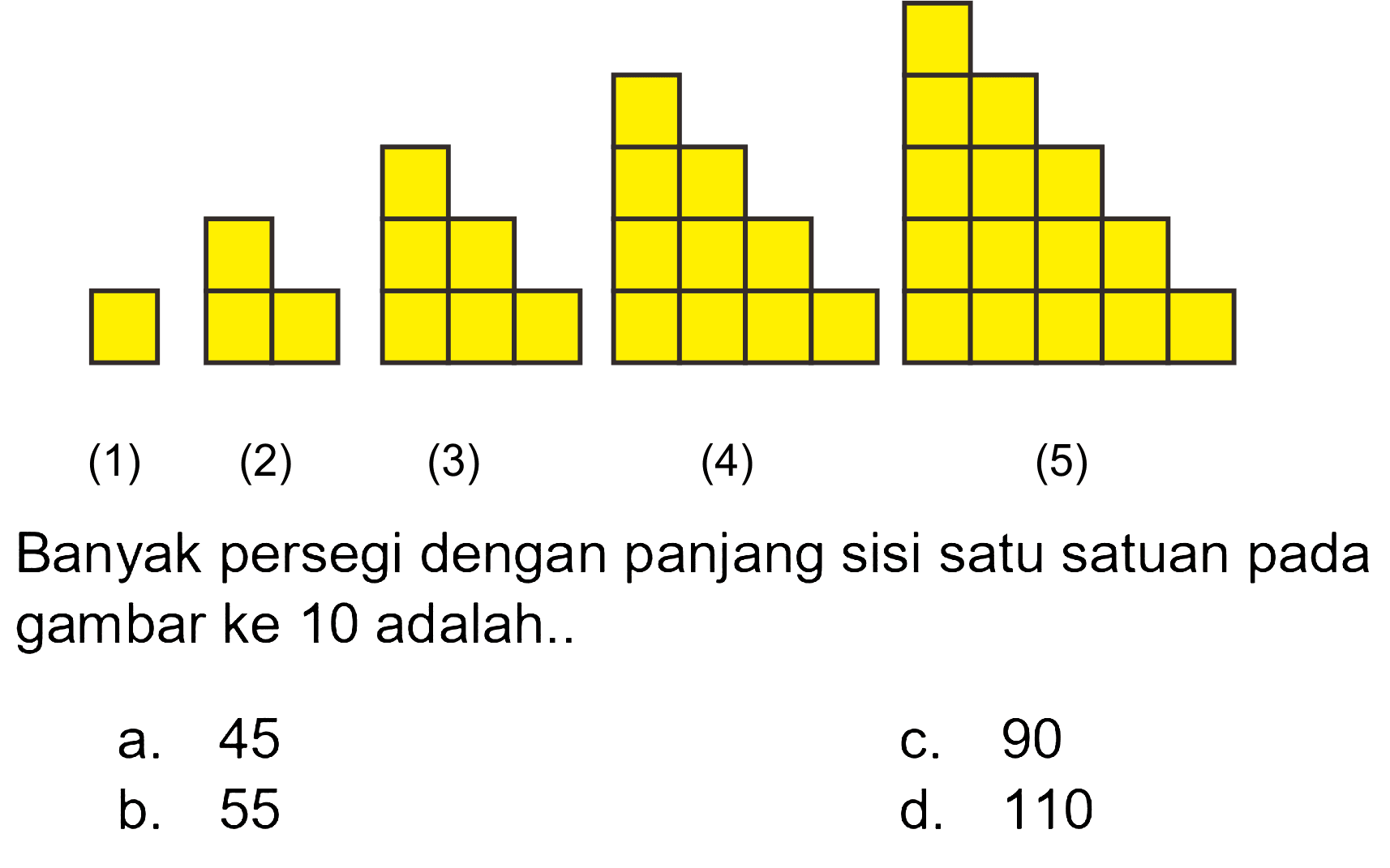 (1) (2) (3) (4) (5) 
Banyak persegi dengan panjang sisi satu satuan pada gambar ke 10 adalah 
a. 45 
c. 90 
b. 55 
d. 110