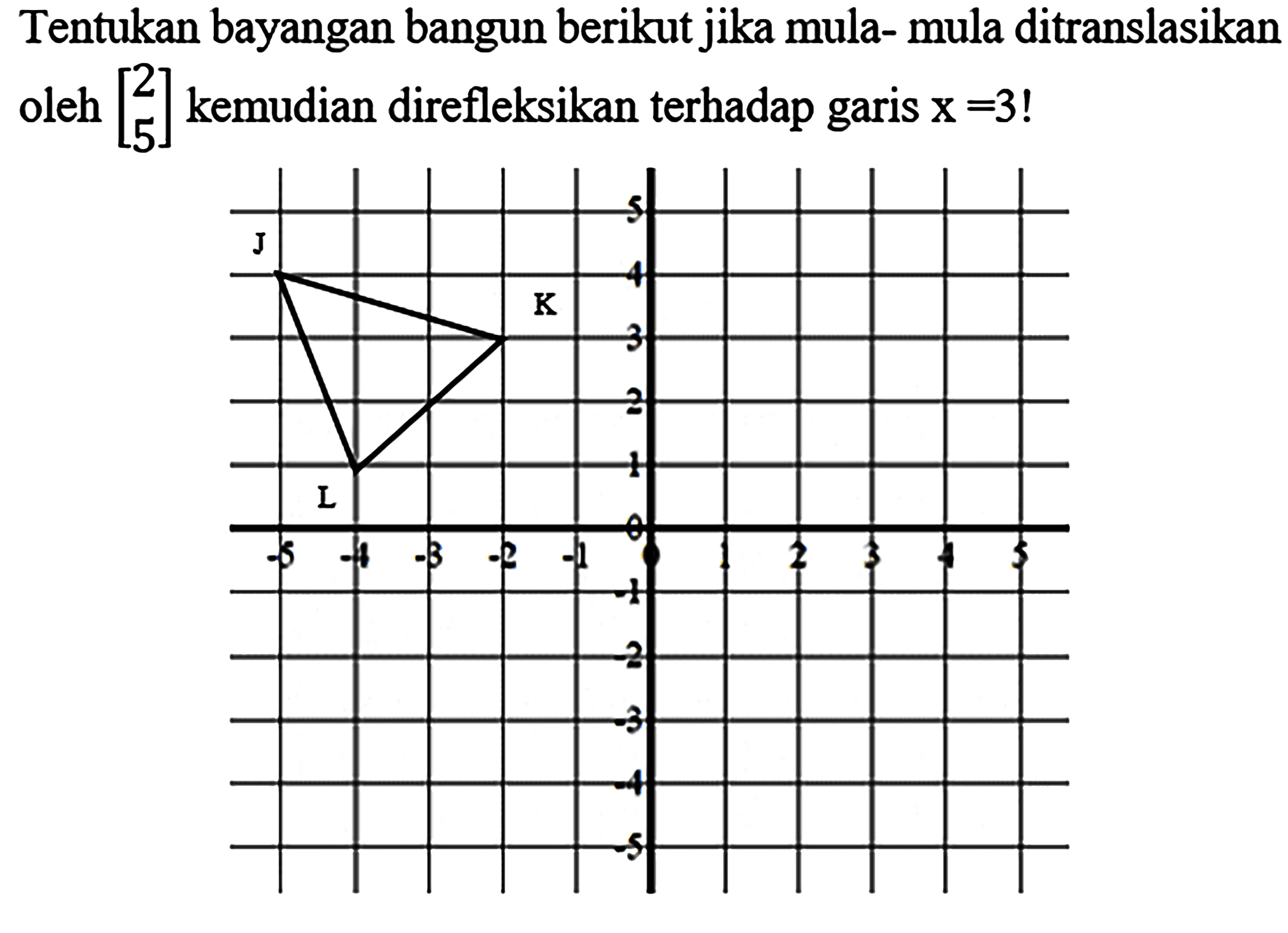 Tentukan bayangan bangun berikut jika mula-mula ditranslasikan oleh [2 5] kemudian direfleksikan terhadap garis x=3! J K L