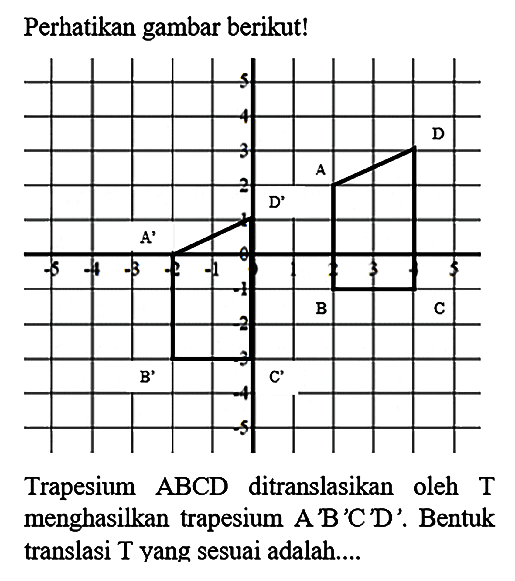 Perhatikan gambar berikut! 5 4 3 2 1 D A D' A' -5 -4 -3 -2 -1 0 1 2 3 4 5 -1 -2 -3 -4 -5 B' C' Trapesium ABCD ditranslasikan oleh T menghasilkan trapesium A 'B'C'D'. Bentuk translasi T yang sesuai adalah... 