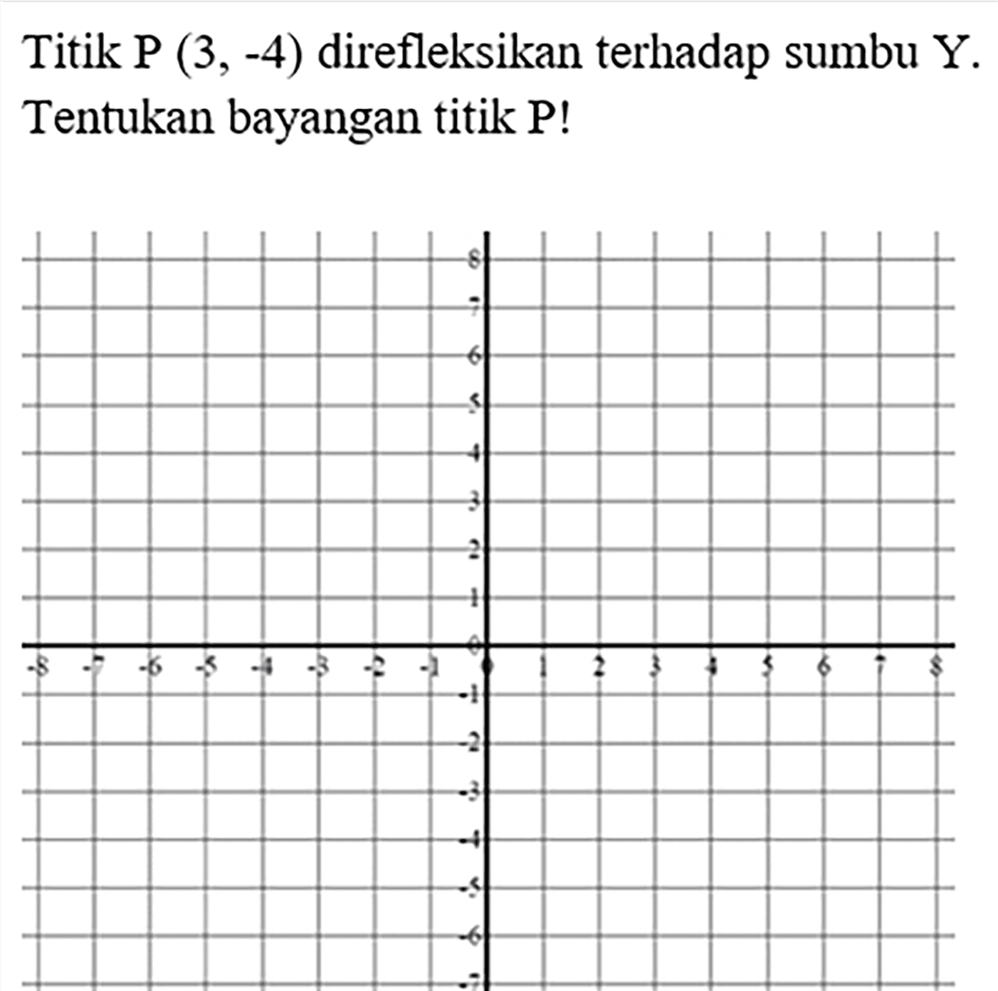 Titik P(3,-4) direfleksikan telbadap sumbu Y. Tentukan bayangan titik P!