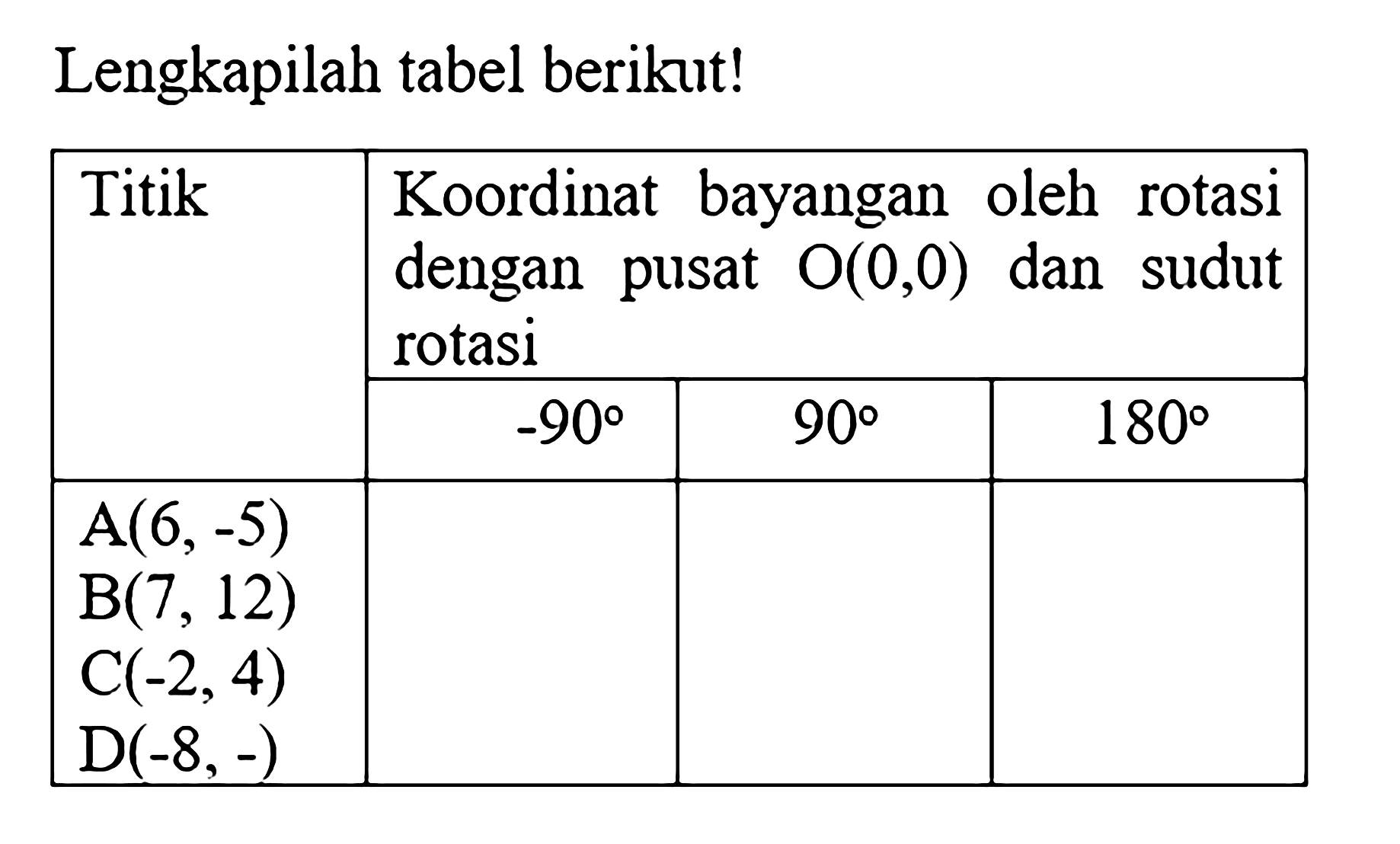 Lengkapilah tabel berikut! Titik Koordinat bayangan oleh rotasi dengan pusat O(0,0) dan sudut rotasi -90 90 180 A(6,-5) B(7,12) C(-2,4) D(-8,-) 