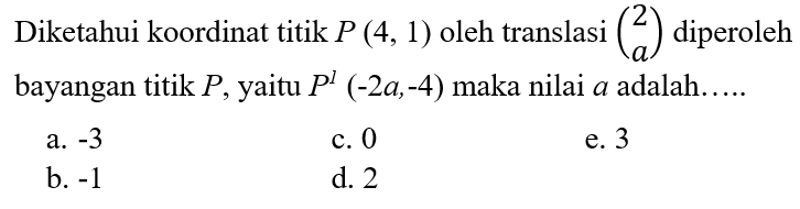 Diketahui koordinat titik P(4,1) oleh translasi (2 a) diperoleh bayangan titik P, yaitu P^l (-2a,-4) maka nilai a adalah.....