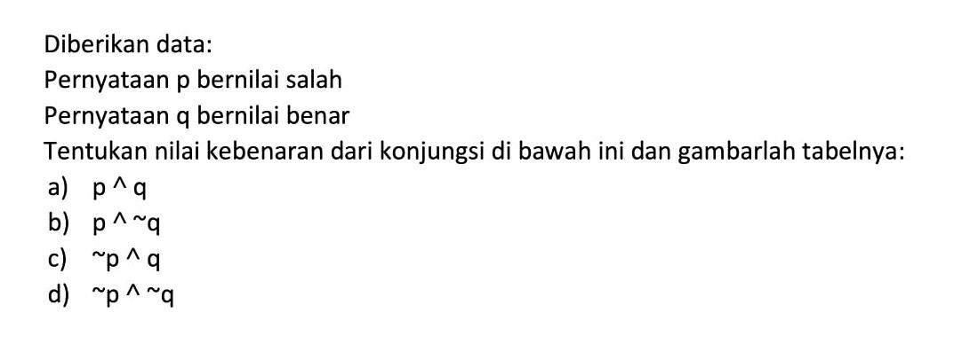 Diberikan data:Pernyataan p bernilai salahPernyataan q bernilai benarTentukan nilai kebenaran dari konjungsi di bawah ini dan gambarlah tabelnya:a) p ^ qb) p ^ ~qc) ~p ^ qd) ~p ^ ~q