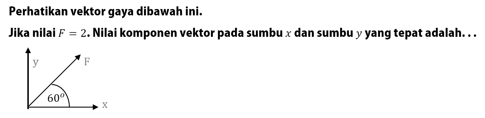 Perhatikan vektor gaya dibawah ini.
Jika nilai  F=2 . Nilai komponen vektor pada sumbu  x  dan sumbu  y  yang tepat adalah...
y x F 60