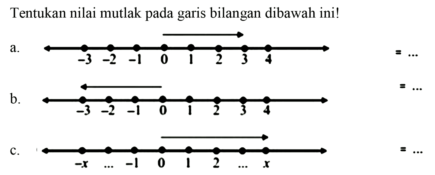 Tentukan nilai mutlak pada garis bilangan dibawah ini!