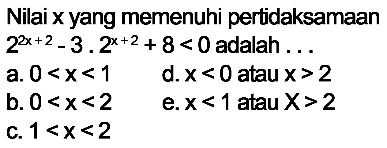 Nilai x yang memenuhi pertidaksamaan 2^(2x+2)-3.2^(x+2)+8<0 adalah...