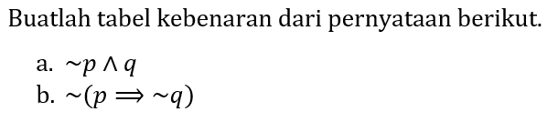 Buatlah tabel kebenaran dari pernyataan berikut.
a.  ~ p ^ q 
b.  ~(p -> ~ q) 