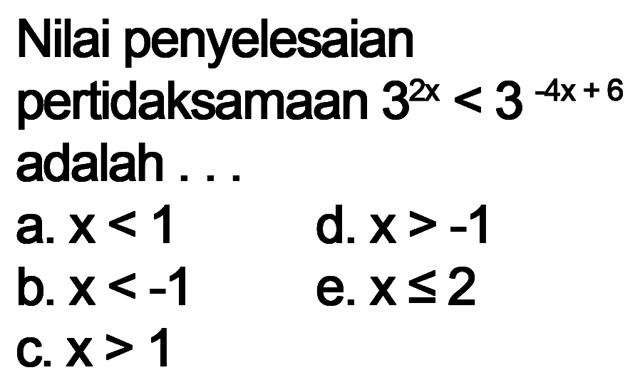 Nilai penyelesaian pertidaksamaan 3^(2x)< 3^(-4x+6) adalah ...