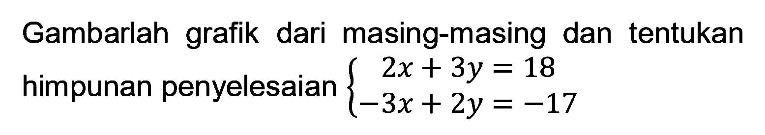 Gambarlah grafik dari masing-masing dan tentukan himpunan penyelesaian 2x+3y=18 -3x+2y=-17