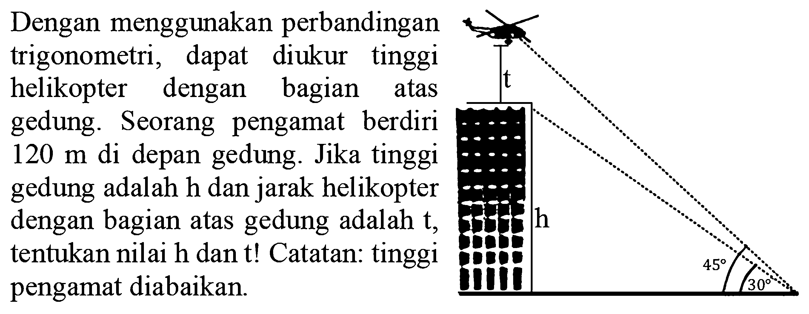 Dengan menggunakan perbandingan trigonometri, dapat diukur tinggi helikopter dengan bagian atas gedung. Seorang pengamat berdiri 120 m di depan gedung. Jika tinggi gedung adalah h dan jarak helikopter dengan bagian atas gedung adalah t, tentukan nilai h dan t! Catatan: tinggi pengamat diabaikan/ h 45 30