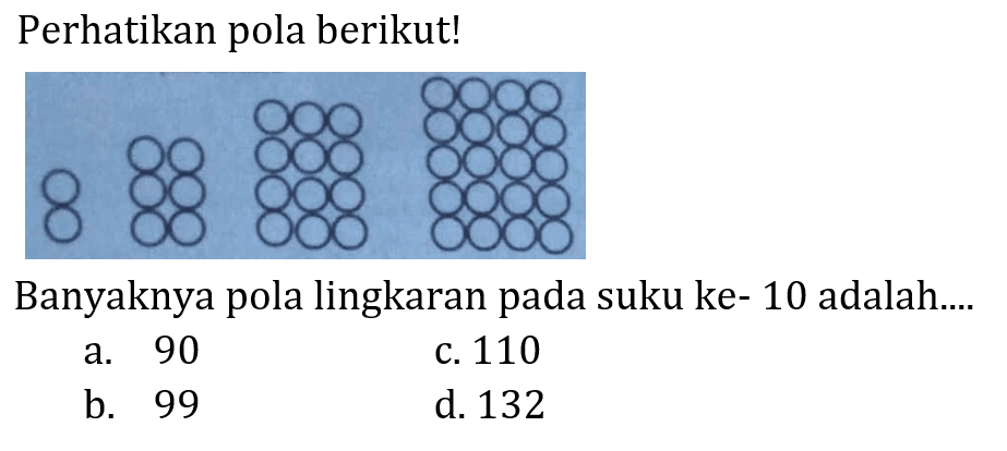 Perhatikan pola berikut! Banyaknya pola lingkaran pada suku ke- 10 adalah 