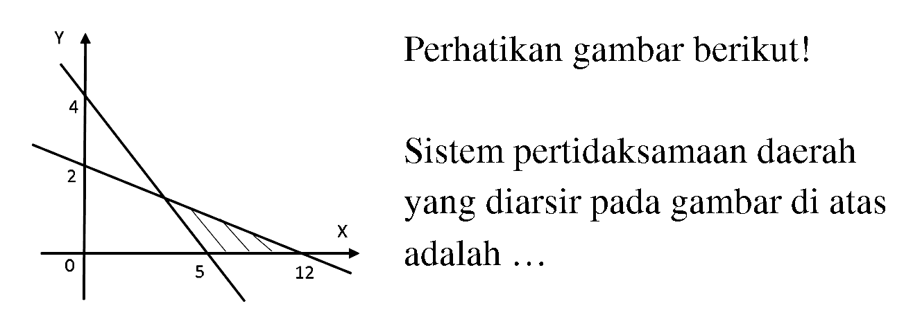 Perhatikan gambar berikut! Sistem pertidaksamaan daerah yang diarsir gambar di atas pada adalah ...