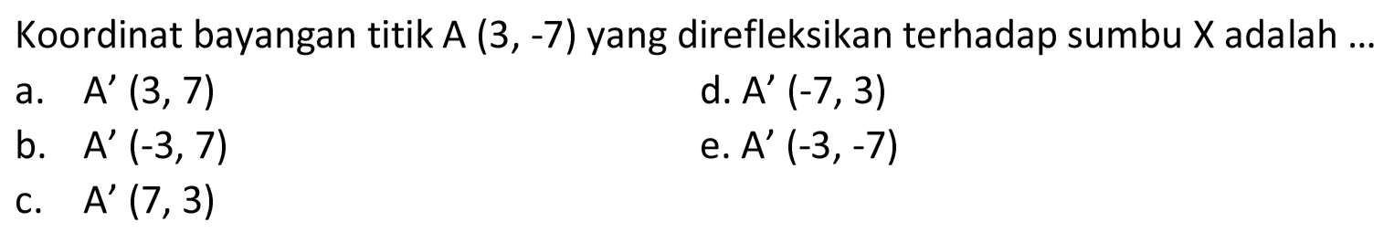 Koordinat bayangan titik A (3, -7) yang direfleksikan terhadap sumbu X adalah