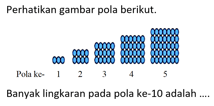 Perhatikan gambar pola berikut Pola ke- 1 2 3 4 5 Banyak lingkaran pada pola ke-10 adalah