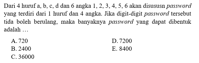 Dari 4 huruf a, b, c, d dan 6 angka  1,2,3,4,5,6  akan disususn password yang terdiri dari 1 huruf dan 4 angka. Jika digit-digit password tersebut tida boleh berulang, maka banyaknya password yang dapat dibentuk adalah ...
