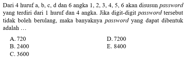 Dari 4 huruf a,b,c,d dan 6 angka 1,2,3,4,5,6 akan disusun password yang terdiri dari 1 huruf dan 4 angka. Jika digit-digit password tersebut tidak boleh berulang, maka banyaknya password yang dapat dibentuk adalah ...