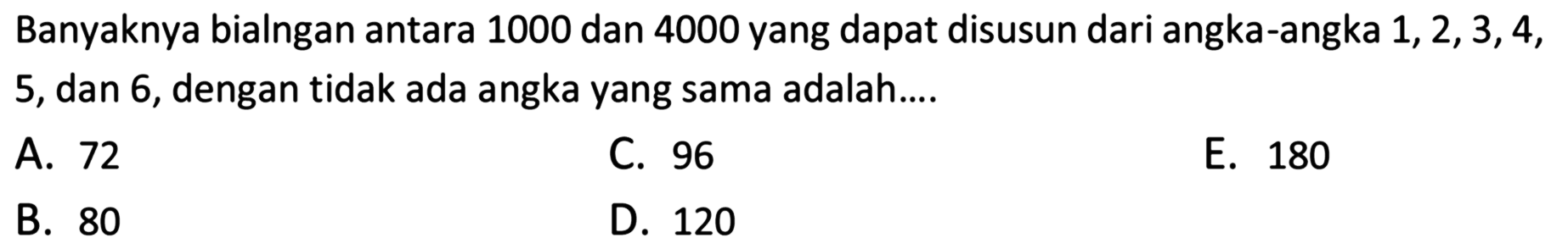 Banyaknya bialngan antara 1000 dan 4000 yang dapat disusun dari angka-angka 1,2,3,4, 5, dan 6, dengan tidak ada angka yang sama adalah....
