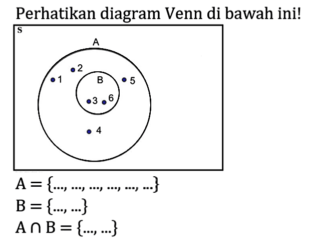 Perhatikan diagram Venn di bawah ini!
S A 1 2 B 5 3 6 4