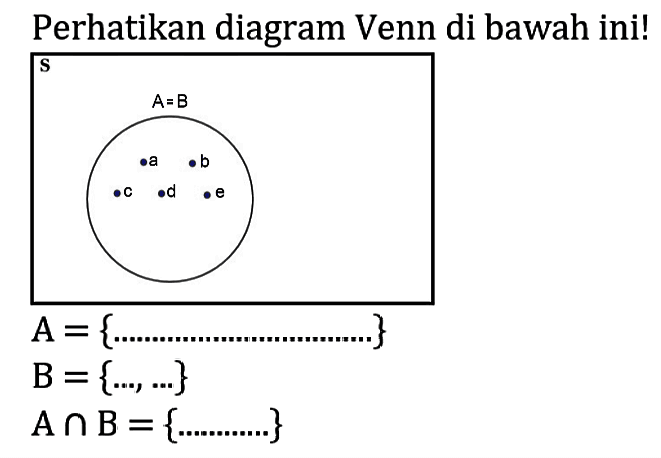 Perhatikan diagram Venn di bawah ini!
S A=B a b c d e