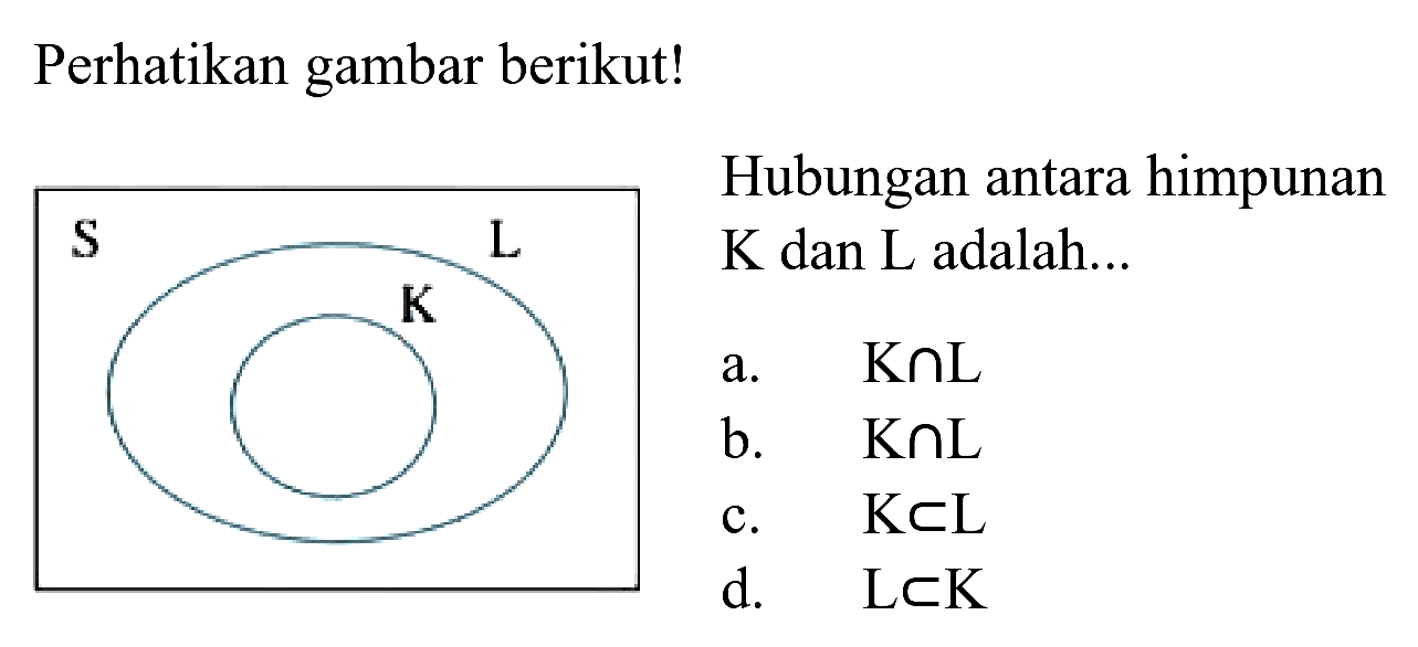 Perhatikan gambar berikut!
Hubungan antara himpunan  K  dan  L  adalah...
a.  K cap L 
b.  K cap L 
c.  KCL 
d.  L subset K 