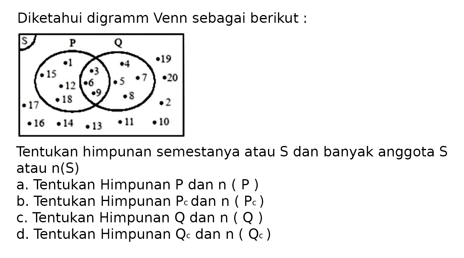 Diketahui digramm Venn sebagai berikut:
S P Q 1 15 18 3 6 9 19 20 2 17 18 16 14 13 12 11 10
Tentukan himpunan semestanya atau  S  dan banyak anggota  S  atau  n(S) 
a. Tentukan Himpunan  P  dan  n  ( P )
b. Tentukan Himpunan  P_(c)  dan  n(P_(c)) 
c. Tentukan Himpunan  Q  dan  n  ( Q )
d. Tentukan Himpunan  Q_(c)  dan  n(Q_(c)) 