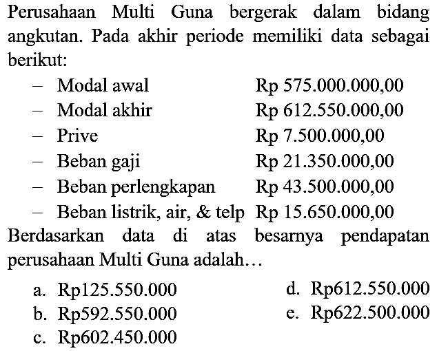 Perusahaan Multi Guna bergerak dalam bidang angkutan. Pada akhir periode memiliki data sebagai berikut:
- Modal awal   Rp 575.000 .000,00 
- Modal akhir   Rp 612.550 .000,00 
- Prive   Rp 7.500 .000,00 
- Beban gaji   Rp 21.350 .000,00 
- Beban perlengkapan   Rp 43.500 .000,00 
- Beban listrik, air,  telp  Rp 15.650 .000,00 
Berdasarkan data di atas besarnya pendapatan perusahaan Multi Guna adalah...
a.  Rp 125.550 .000 
d. Rp612.550.000
b.  Rp 592.550 .000 
e. Rp622.500.000
c.  Rp 602.450 .000 