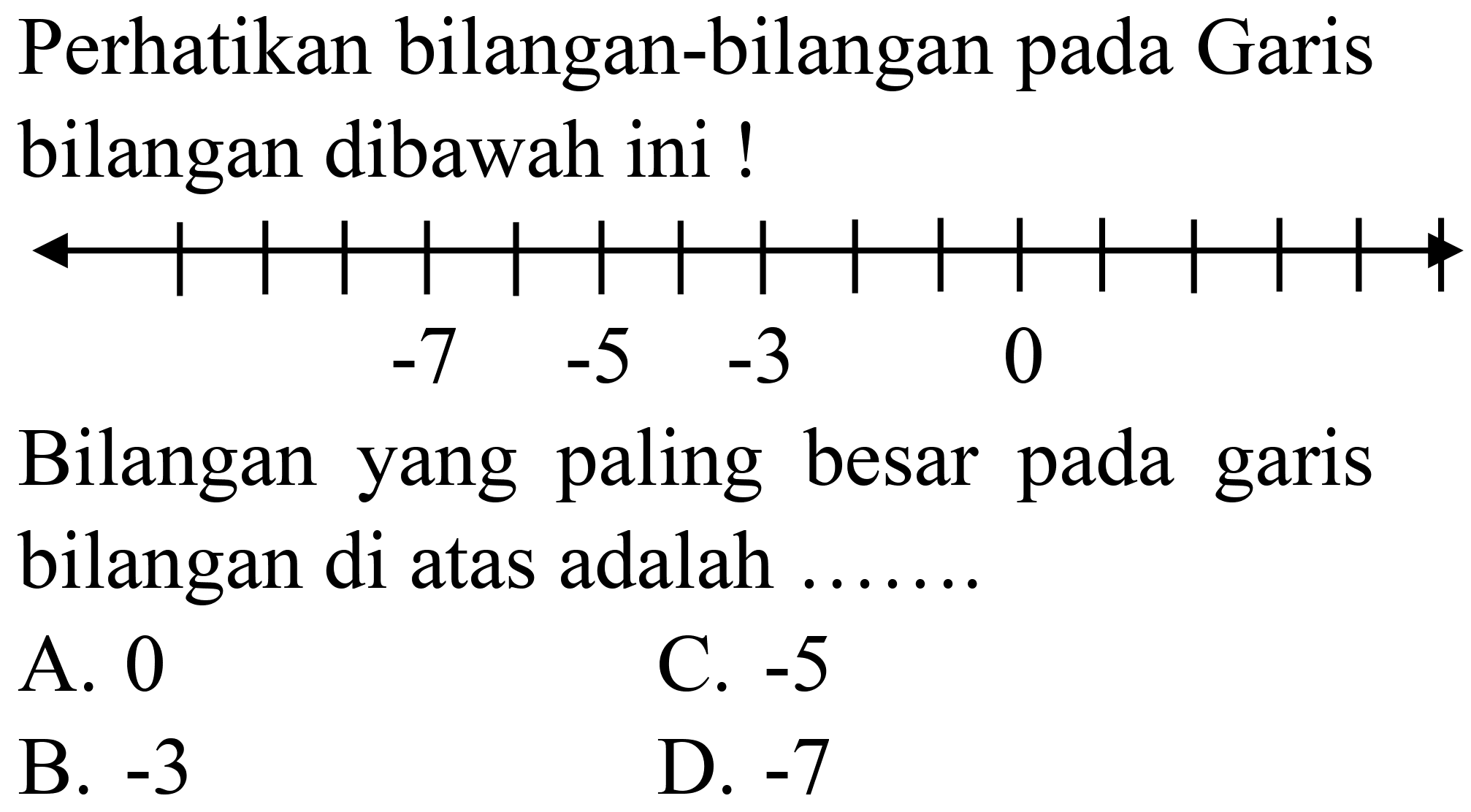 Perhatikan bilangan-bilangan pada Garis bilangan dibawah ini !
-7 -5 -3 0 
Bilangan yang paling besar pada garis bilangan di atas adalah .......