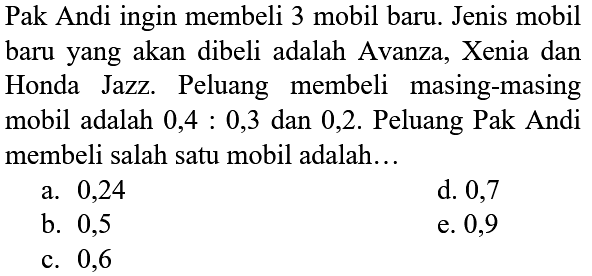 Pak Andi ingin membeli 3 mobil baru. Jenis mobil baru yang akan dibeli adalah Avanza, Xenia dan Honda Jazz. Peluang membeli masing-masing mobil adalah 0,4 : 0,3 dan 0,2. Peluang Pak Andi membeli salah satu mobil adalah...