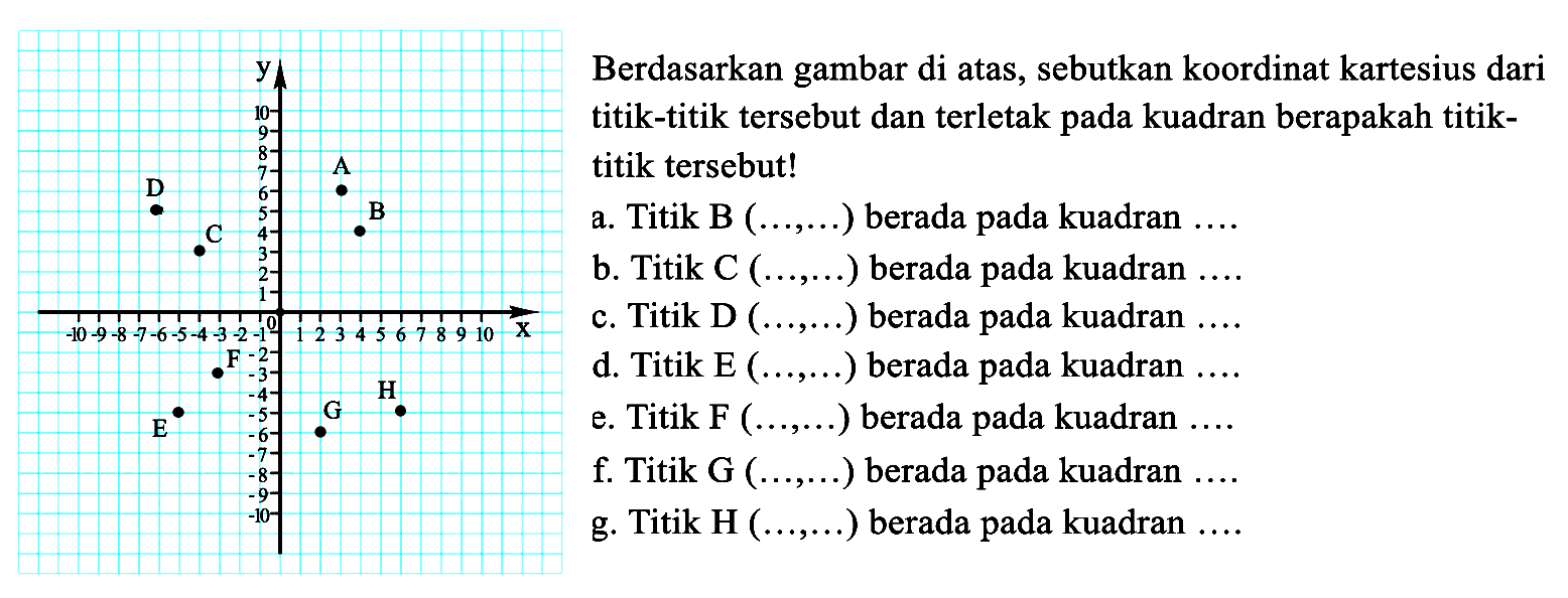 y D A C B F E G H x
Berdasarkan gambar di atas, sebutkan koordinat kartesius dari titik-titik tersebut dan terletak pada kuadran berapakah titiktitik tersebut!
a. Titik B  (..., ...)  berada pada kuadran  ... 
b. Titik C  (..., ...)  berada pada kuadran  ... . .  c. Titik D  (..., ...)  berada pada kuadran  ... . 
d. Titik  E(..., ...)  berada pada kuadran  ... . 
e. Titik  F(..., ...)  berada pada kuadran  ... . 
f. Titik G  (..., ...)  berada pada kuadran  ... .  g. Titik  H(..., ...)  berada pada kuadran  ... . 