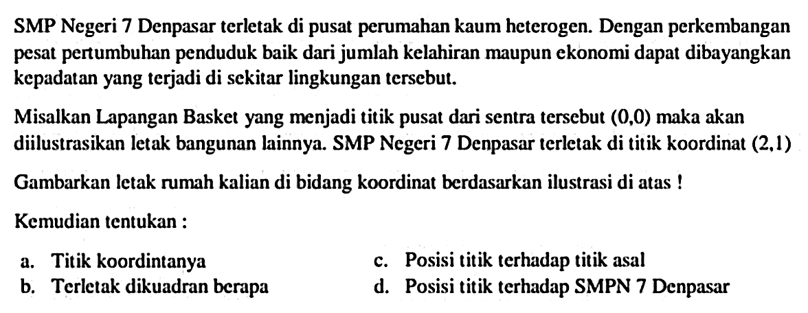 SMP Negeri 7 Denpasar terletak di pusat perumahan kaum heterogen. Dengan perkembangan pesat pertumbuhan penduduk baik dari jumlah kelahiran maupun ekonomi dapat dibayangkan kepadatan yang terjadi di sekitar lingkungan tersebut.
Misalkan Lapangan Basket yang menjadi titik pusat dari sentra tersebut  (0,0)  maka akan diilustrasikan letak bangunan lainnya. SMP Negeri 7 Denpasar terletak di titik koordinat  (2,1) 
Gambarkan letak rumah kalian di bidang koordinat berdasarkan ilustrasi di atas !
Kemudian tentukan :
a. Titik koordintanya
c. Posisi titik terhadap titik asal
b. Terletak dikuadran berapa
d. Posisi titik terhadap SMPN 7 Denpasar