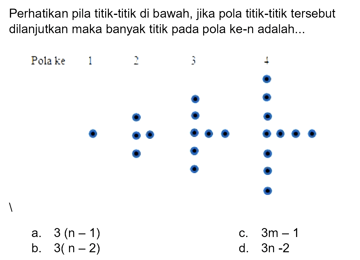 Perhatikan pila titik-titik di bawah, jika pola titik-titik tersebut dilanjutkan maka banyak titik pada pola ke-n adalah... 
Pola ke 1 2 3 4 
a.  3(n-1) 
c.  3 m-1 
b.  3(n-2) 
d.  3 n-2 