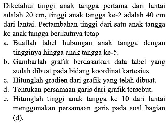 Diketahui tinggi anak tangga pertama dari lantai adalah  20 cm , tinggi anak tangga ke-2 adalah  40 cm  dari lantai. Pertambahan tinggi dari satu anak tangga ke anak tangga berikutnya tetap
a. Buatlah tabel hubungan anak tangga dengan tingginya hingga anak tangga ke- 5 .
b. Gambarlah grafik berdasarkan data tabel yang sudah dibuat pada bidang koordinat kartesius.
c. Hitunglah gradien dari grafik yang telah dibuat.
d. Tentukan persamaan garis dari grafik tersebut.
e. Hitunglah tinggi anak tangga ke 10 dari lantai menggunakan persamaan garis pada soal bagian (d).