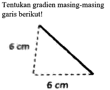 Tentukan gradien masing-masing garis berikut!
6 cm 6 cm