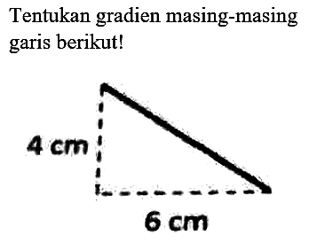 Tentukan gradien masing-masing garis berikut!
4 cm 6 cm